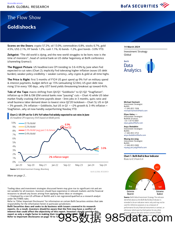 BofA - The Flow Show Goldishocks-240315