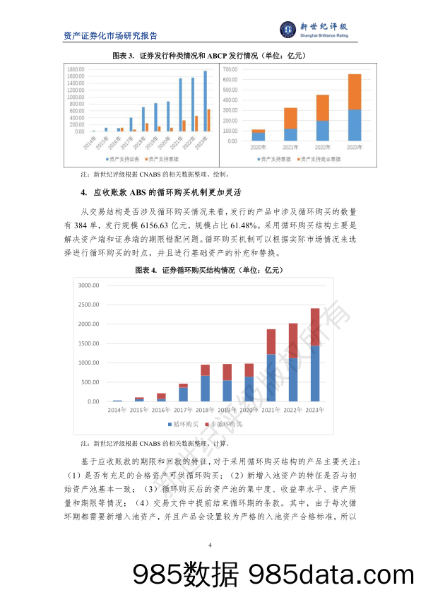 2023年应收账款ABS市场概况与2024年展望插图3