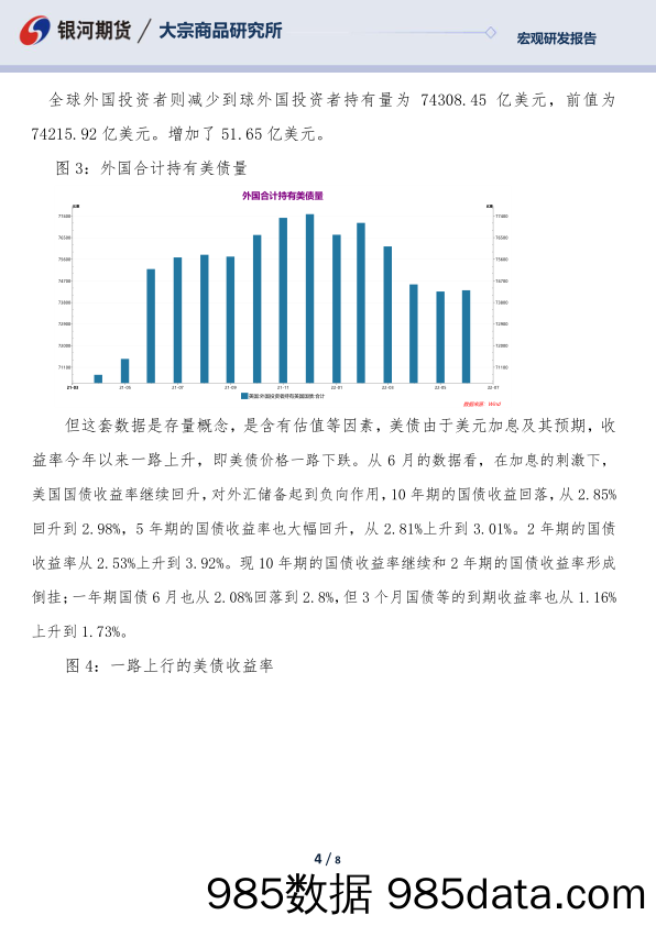 专题报告：不宜过度解读中国对美债的持有额变动_银河期货插图3