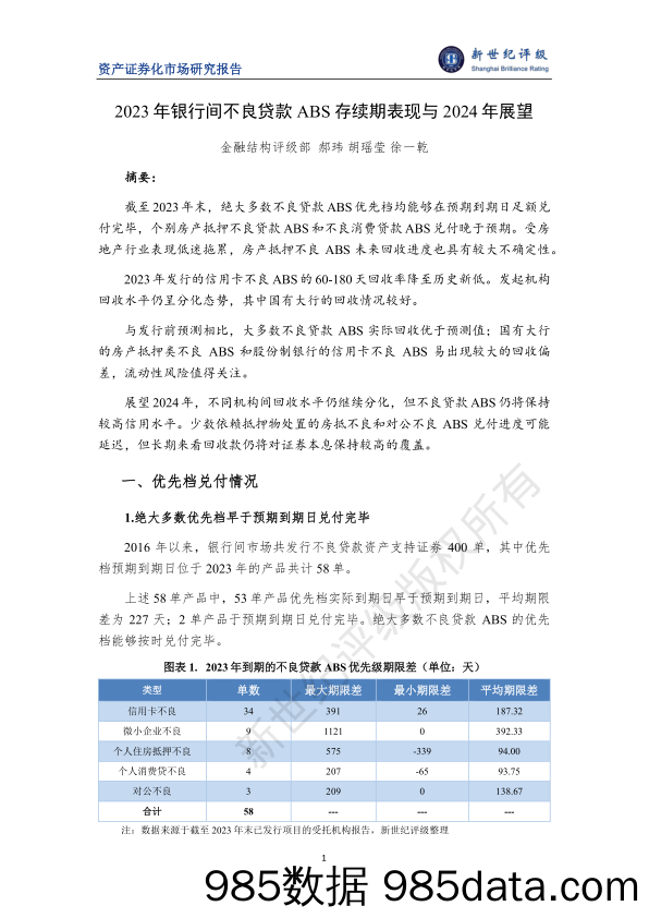 2023年银行间不良贷款ABS存续期表现与2024年展望