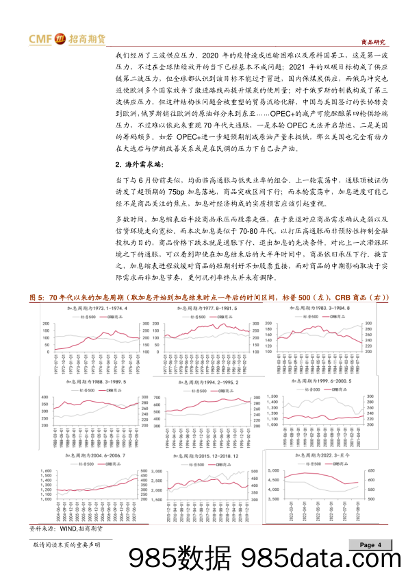 专题报告：震荡维持、正套走扩，商品再次来到悬崖边_招商期货插图3