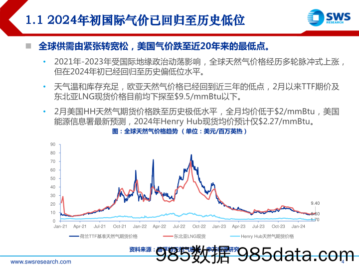 2024年公用事业行业春季投资策略：降本增效进行时，稳健属性渐回归-240328-申万宏源插图3