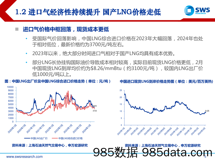 2024年公用事业行业春季投资策略：降本增效进行时，稳健属性渐回归-240328-申万宏源插图4