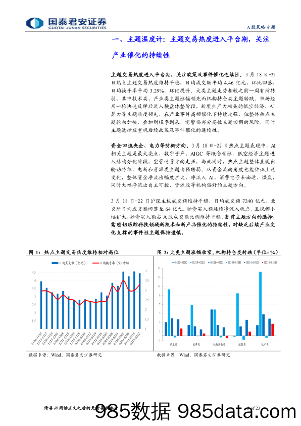 主题周报3月第4期：长文本模型打破AI应用场景局限-240323-国泰君安插图1