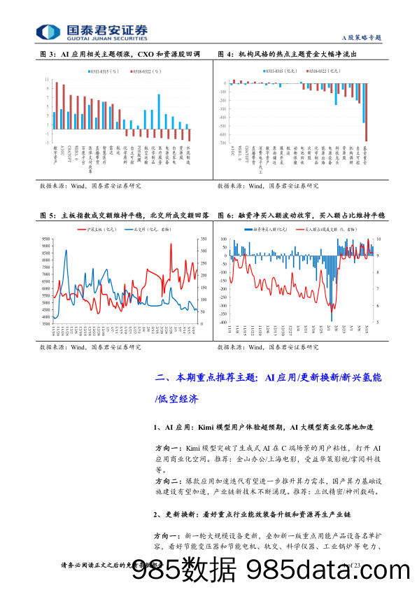 主题周报3月第4期：长文本模型打破AI应用场景局限-240323-国泰君安插图2