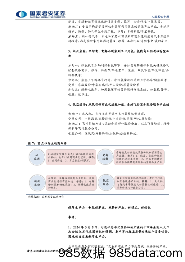 主题周报3月第4期：长文本模型打破AI应用场景局限-240323-国泰君安插图3