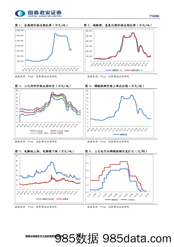 产业观察50期【新能源车产业跟踪】小鹏汽车将推“低价新品牌”，京东集团与比亚迪达成全面战略合作-240326-国泰君安插图4