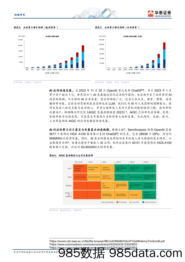 战略专题研究-能源转型专题：AI发展对电力存在哪些影响与机遇？-240324-华泰证券插图4