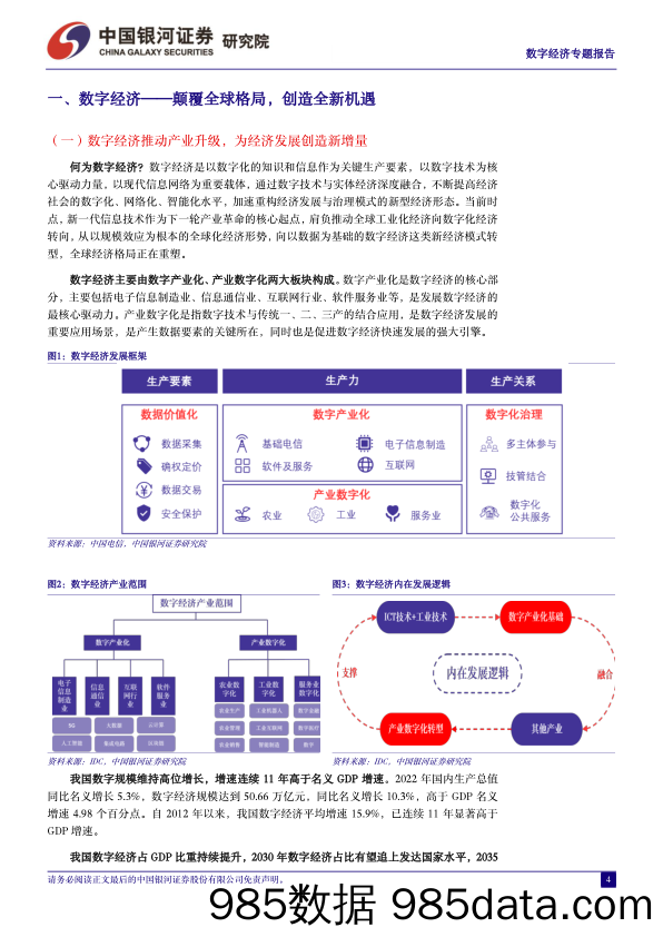 数字经济专题报告：算力存力风起云涌，人工智能晖光日新-240321-银河证券插图3