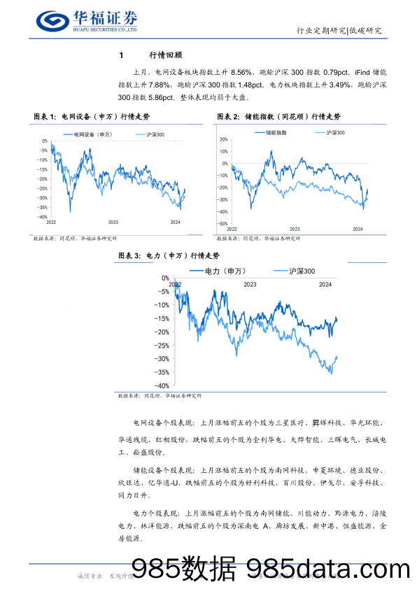 新型电力系统月报24M2：1-2月累计用电同比%2b11%25，火力光伏发电同比增速可观-240326-华福证券插图3