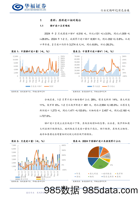 有色金属行业锑月度数据跟踪：原料进口高位，期待旺季消费-240322-华福证券插图3