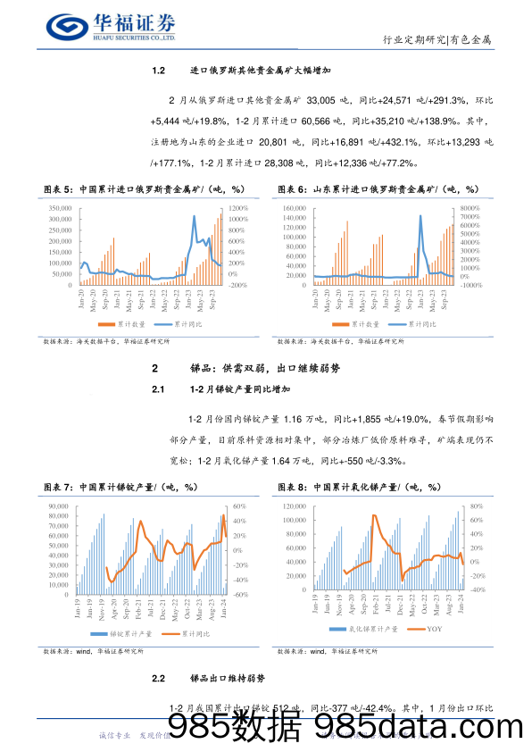 有色金属行业锑月度数据跟踪：原料进口高位，期待旺季消费-240322-华福证券插图4