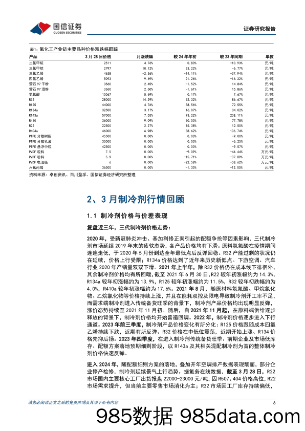 氟化工行业2024年3月月度观察：“以旧换新”助力空调排产增长，三代制冷剂进一步上涨-240329-国信证券插图5