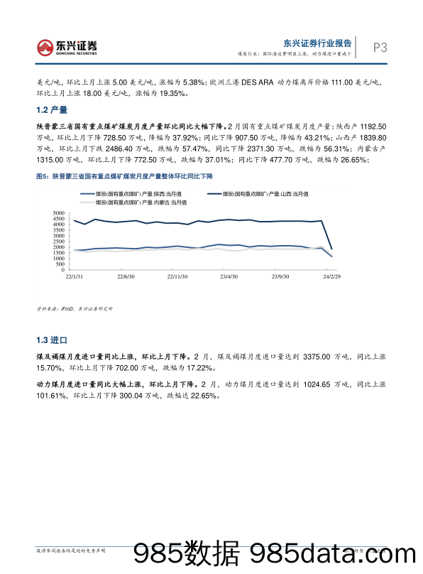 煤炭行业报告：国际海运费明显上涨，动力煤进口量减少-240326-东兴证券插图2