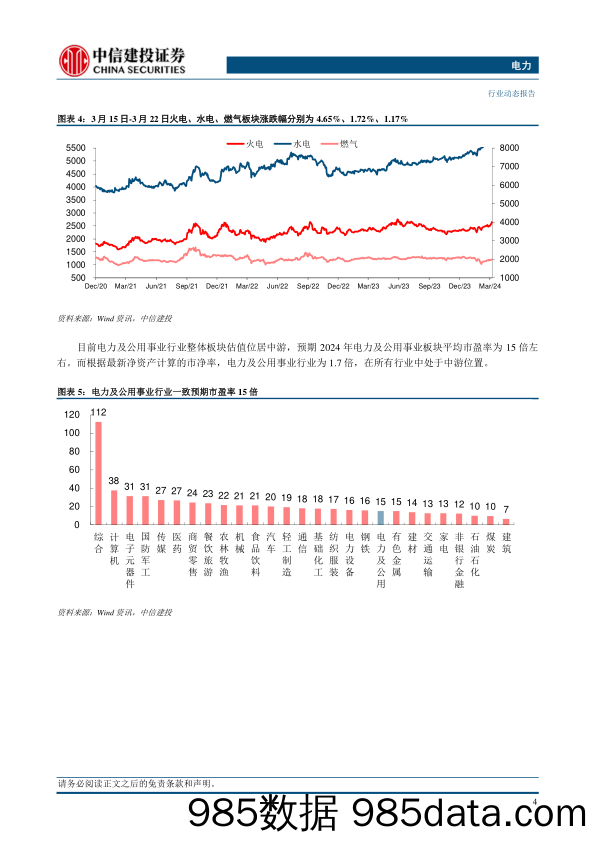 电力行业：一二月发用电量同比高增，能源工作意见重视风光发展-240324-中信建投插图5