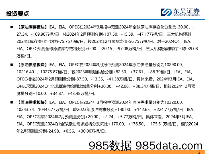 石油化工行业：IEA预期2024年下半年OPEC延续减产，全球原油由累库转为去库-240328-东吴证券插图1