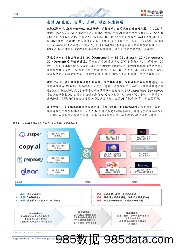 科技行业专题研究：AI应用加速，关注多模态、长文本-240326-华泰证券插图1