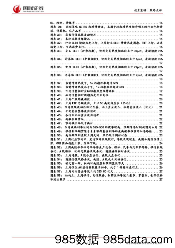 策略点评：4月行情展望-240326-国联证券插图2