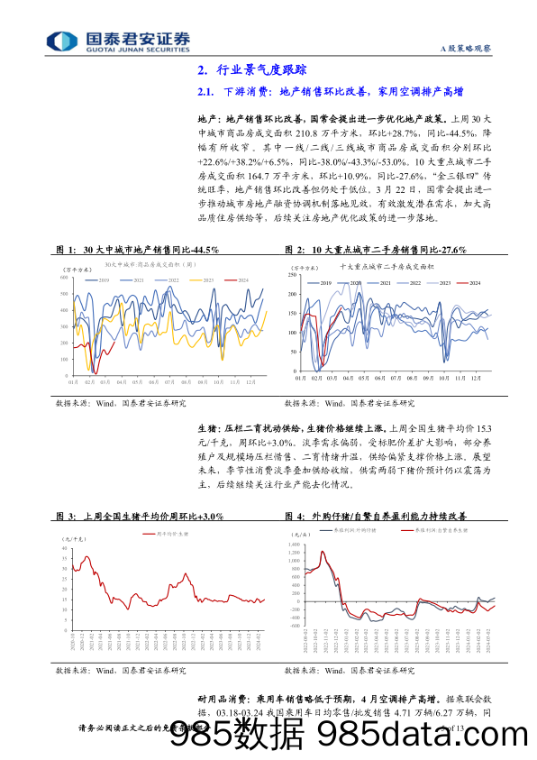 行业景气度观察系列3月第4期：二手房销售延续回暖，基建施工边际改善-240327-国泰君安插图3