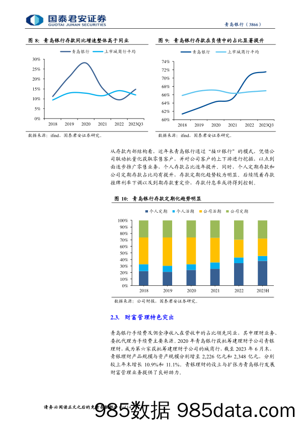 青岛银行(3866.HK)首次覆盖报告：业务结构优化，财富管理特色突出-240327-国泰君安插图5