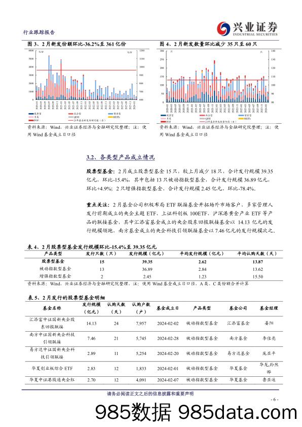 非银金融行业公募基金市场月度跟踪(2024年2月)：债券型基金在零售市场打开局面-240328-兴业证券插图5