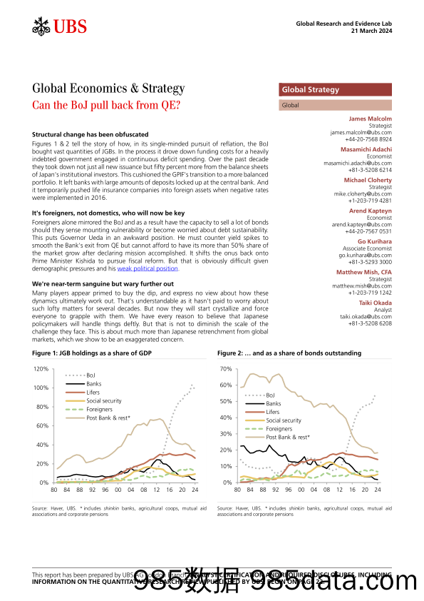 UBS Equities-Global Economics  Strategy _Can the BoJ pull back from QE_...-107154311