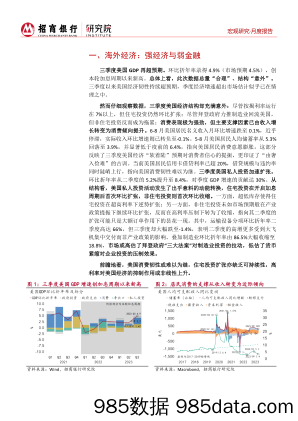 2023年10月宏观月报：美国金融条件加速收紧，中国经济修复动能分化_招商银行插图2