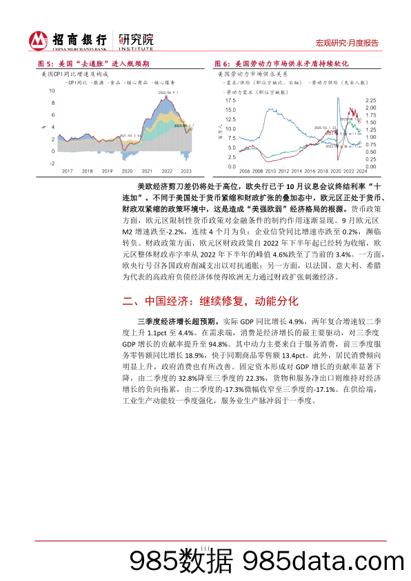 2023年10月宏观月报：美国金融条件加速收紧，中国经济修复动能分化_招商银行插图4