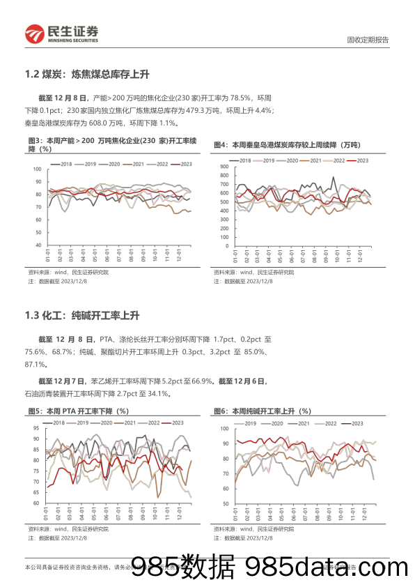 高频数据跟踪周报：国际原油价格连降七周_民生证券插图3