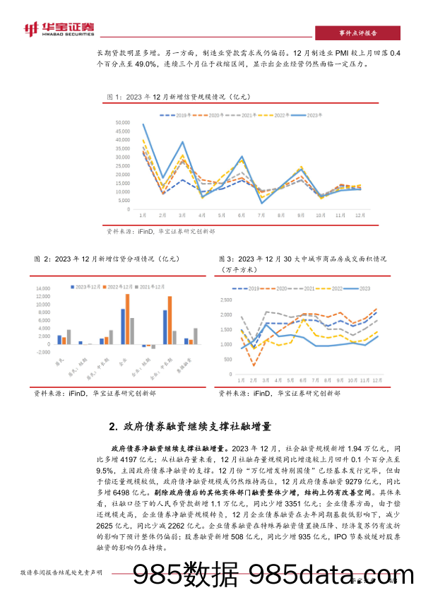 2023年12月金融数据点评：数据表现平淡，政府债仍为重要支撑_华宝证券插图3