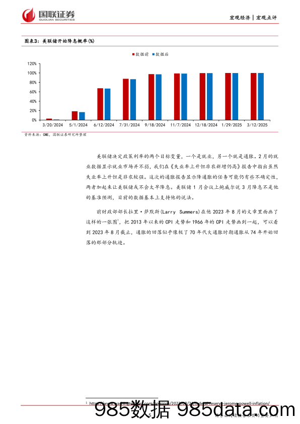 美国2月CPI数据点评：服务通胀仍高，降息预期或再推迟_国联证券插图4