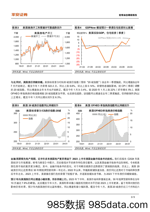 宏观动态跟踪报告：美国通胀再审视-基于房租的视角_平安证券插图2