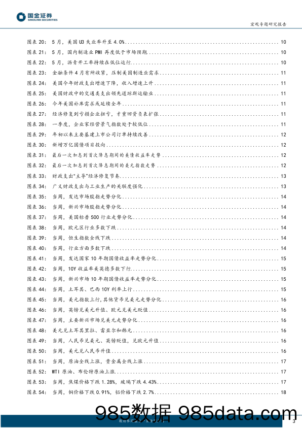 大类资产周报第28期：市场是在交易“衰退”吗？_国金证券插图2