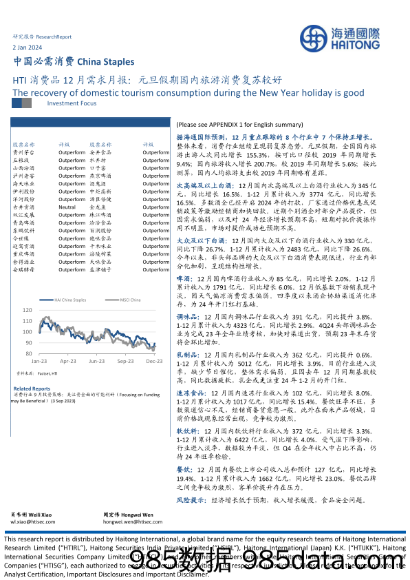 【旅游文旅报告】HTI消费品行业12月需求月报：元旦假期国内旅游消费复苏较好-20240102-海通国际