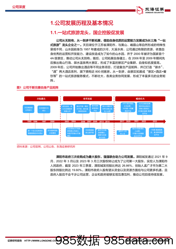 【旅游文旅报告】天目湖-603136.SH-公司深度报告：长三角一站式旅游龙头，新项目有望落地提供新增量-20240403-东海证券插图3