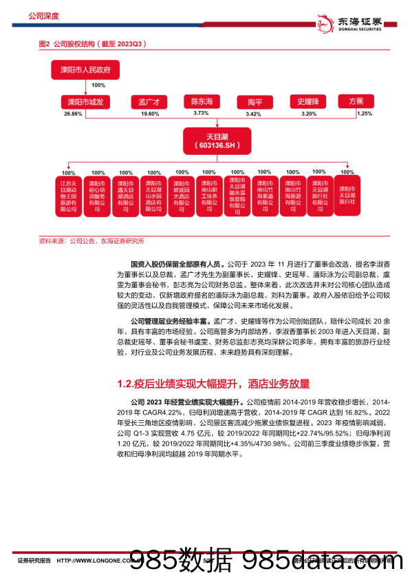 【旅游文旅报告】天目湖-603136.SH-公司深度报告：长三角一站式旅游龙头，新项目有望落地提供新增量-20240403-东海证券插图4