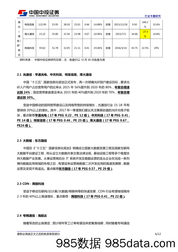 通信行业专题研究：2017年开始首推超跌优质成长股：“东南海光网”组合_中投证券插图5