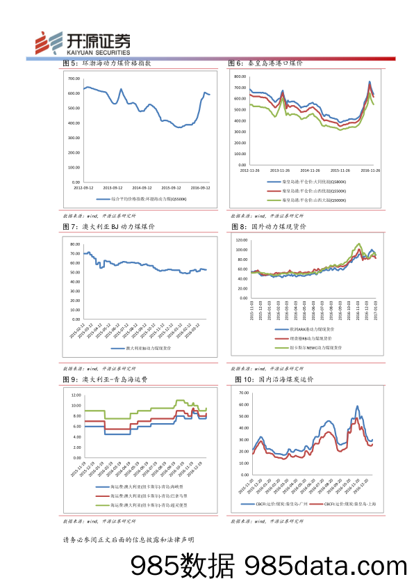 煤炭行业周报：国际煤炭跌幅较深 电厂库存环比下滑_开源证券插图5