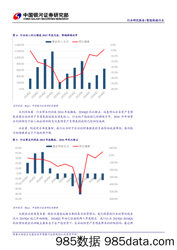 工程机械：周期底部需求反弹，关注复苏持续性_中国银河插图2