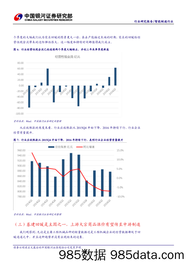 工程机械：周期底部需求反弹，关注复苏持续性_中国银河插图3