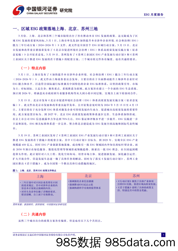 ESG月度报告(2024年4月)：区域ESG政策落地上海、北京、苏州三地，ESG影响力下沉到城市-240402-银河证券插图2