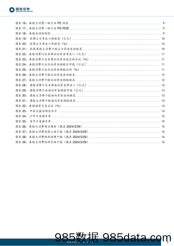 主要消费产业行业研究：PMI指数向好，服务消费回落-240331-国金证券插图1