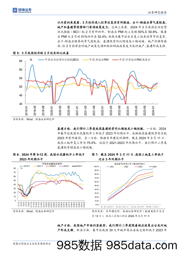 二季度策略：积极有为-240401-国海证券插图4