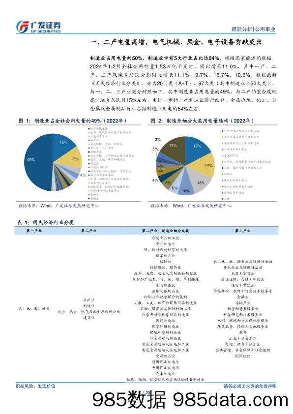 公用事业行业深度跟踪：煤价稳中有降，火电变与不变-240331-广发证券插图5