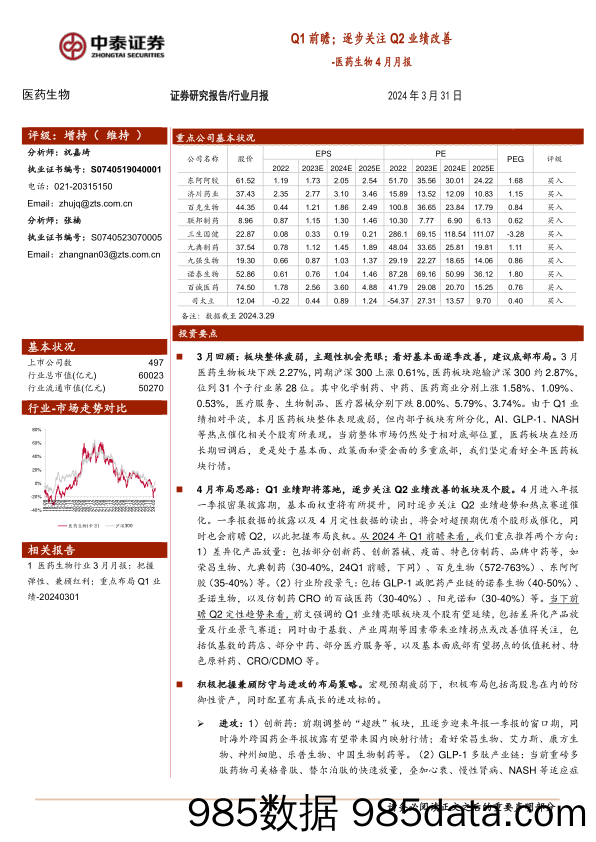 医药生物行业4月月报：Q1前瞻；逐步关注Q2业绩改善-240331-中泰证券