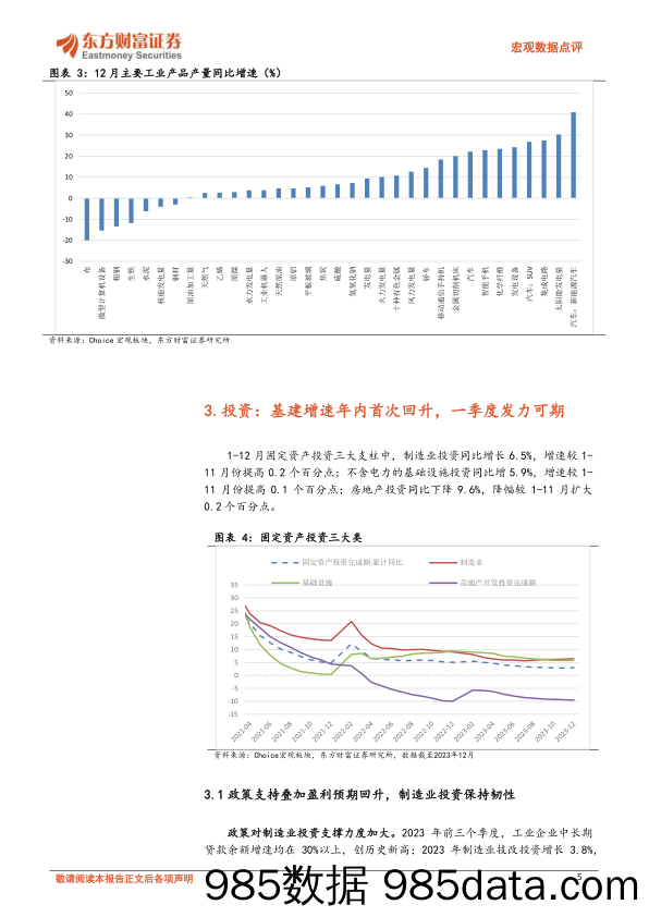 12月经济增长数据点评：如期完成年度经济目标，投资或为后续发力点-20240122-东方财富证券插图4