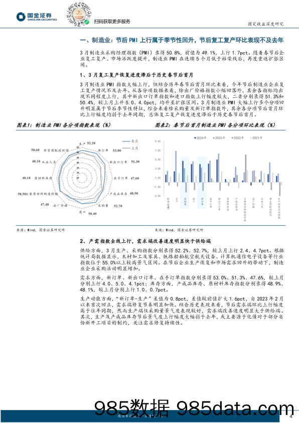 固定收益深度报告：中期视角看影响债市走势的三个因素，债市的近忧与远虑-240331-国金证券插图3