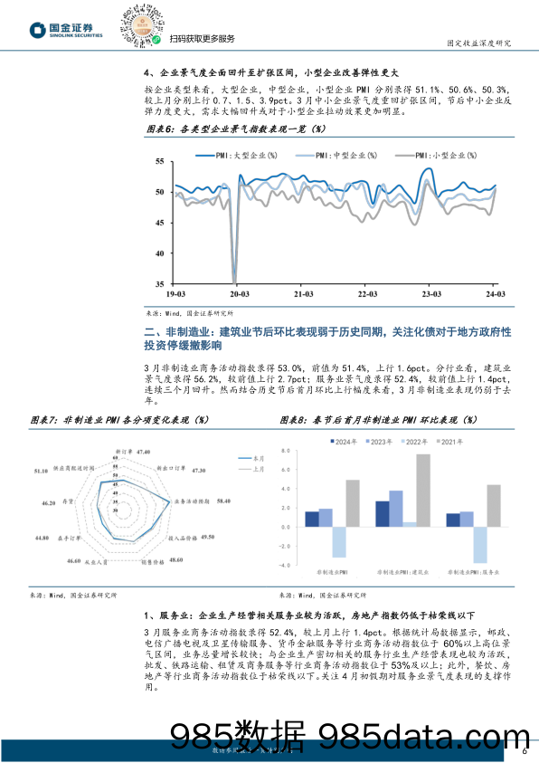 固定收益深度报告：中期视角看影响债市走势的三个因素，债市的近忧与远虑-240331-国金证券插图5