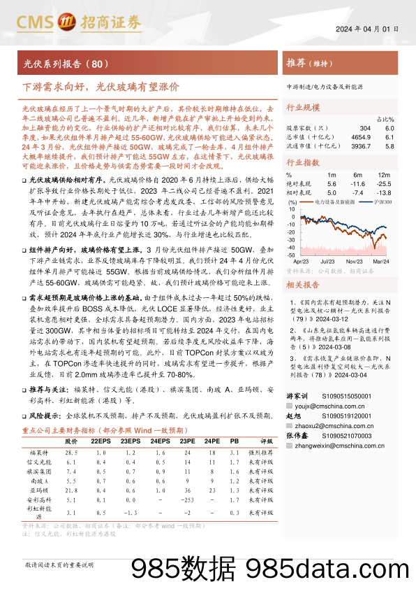 电力设备及新能源行业光伏系列报告(80)：下游需求向好，光伏玻璃有望涨价-240401-招商证券