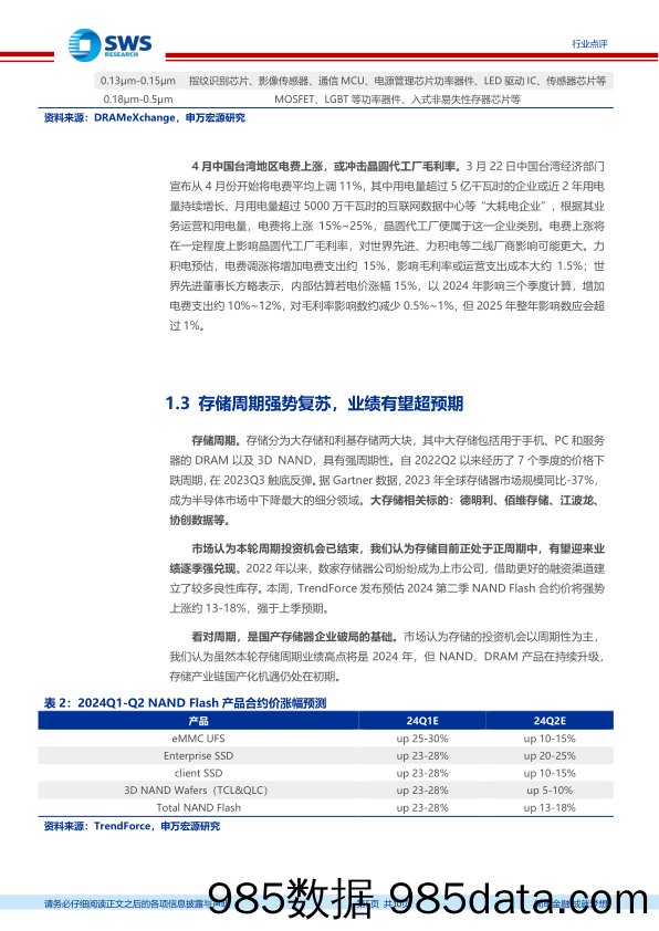 电子行业2024年一季报前瞻：关注存储周期强势复苏，半导体国产化%2b技术升级-240401-申万宏源插图4